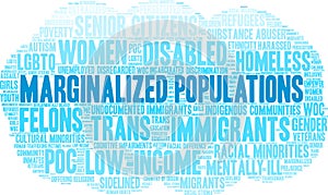 Marginalized Populations Word Cloud