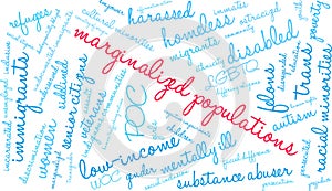 Marginalized Populations Word Cloud photo