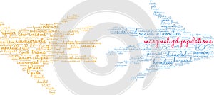 Marginalized Populations Word Cloud photo