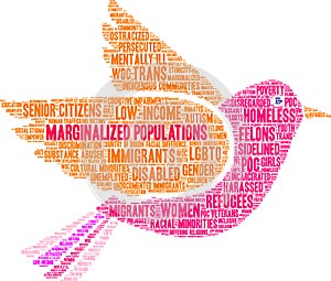 Marginalized Populations Word Cloud photo