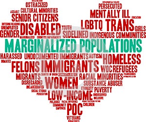 Marginalized Populations Word Cloud