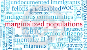 Marginalized Populations Word Cloud photo