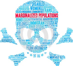 Marginalized Populations Word Cloud photo