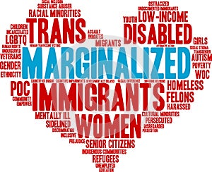 Marginalized Word Cloud