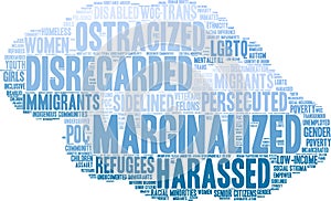 Marginalized Word Cloud