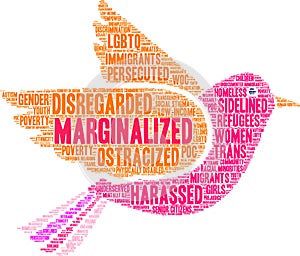 Marginalized Word Cloud