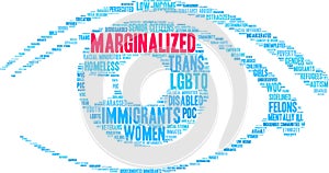 Marginalized Word Cloud