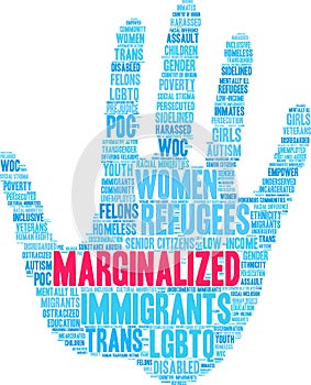 Marginalized Word Cloud