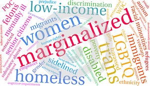Marginalized Word Cloud
