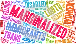 Marginalized Word Cloud