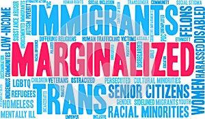 Marginalized Word Cloud