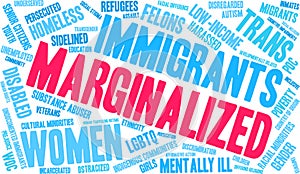 Marginalized Word Cloud