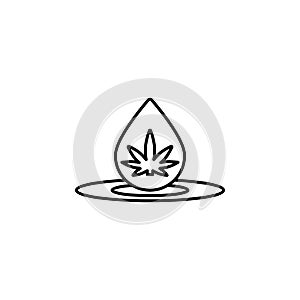 marijuana, fluid icon. Simple thin line, outline  of Marijuana icons for UI and UX, website or mobile application