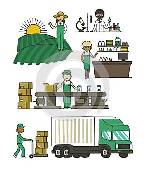 Marijuana production hand drawn illustration, vector color line illustration