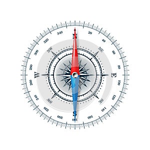 Marine compass, nautical wind rose with cardinal directions of North, East, South, West and degree markings