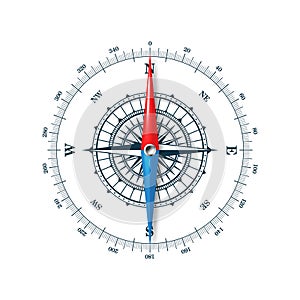 Marine compass, nautical wind rose with cardinal directions of North, East, South, West and degree markings