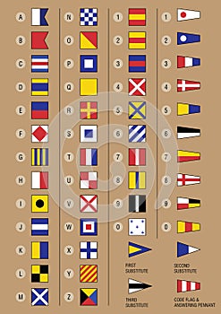 Maritime Signal Flags