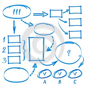 Marker hand drawn chart. Mind map doodle elements