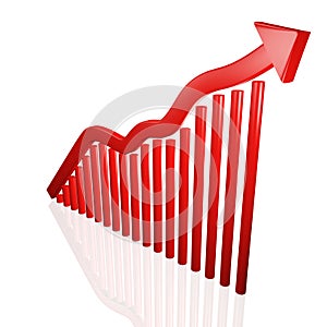 Market Financial Growth Chart