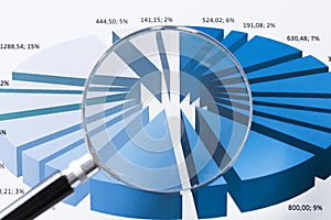 Market report