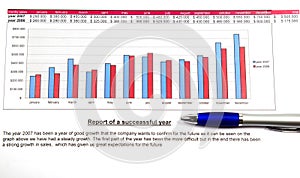 Market research and accounts