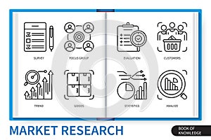 Market research infographics linear icons collection
