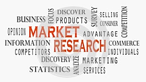 Market Research word cloud concept on white background