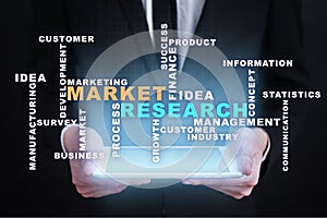 Market research words cloud on the virtual screen