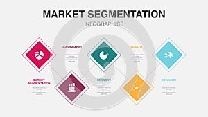 market segmentation, demography, segment