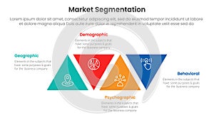 market segmentation framework analysis infographic 4 point stage template with triangle shape modification ups and down for slide