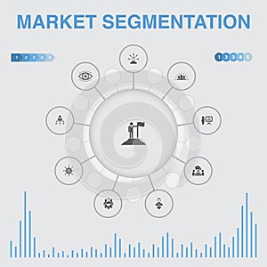 Market segmentation infographic with
