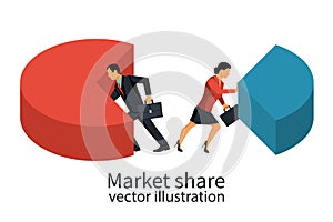 Market share business concept.