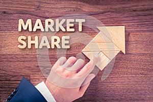 Market share increasing