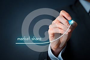 Market share increasing photo