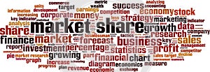 Market share word cloud
