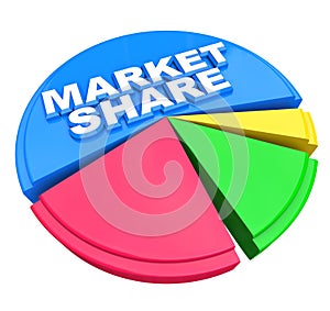 Market Share - Words on Pie Chart Graph