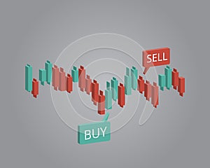 Market timing is the strategy of making buying or selling decisions of financial assets or stock market