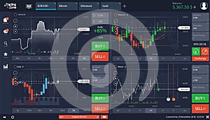 Market Trade, Binary option, Trading platform screen