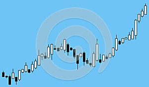 Market trading graph - bullish uptrend