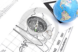 Market Trend Compass