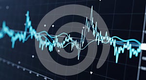 Market variance overview, Highresolution chart displaying sudden market jumps