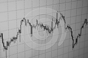 Market and volume stock chart on LCD screen. Black candle stick chart on a white background.