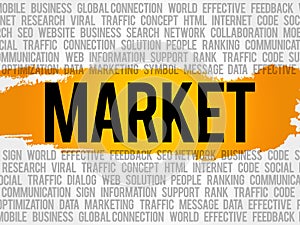 Market word cloud collage