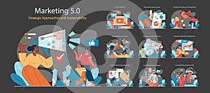 Marketing 5.0 set. Modern strategies in digital advertising, content creation, and customer engagement.