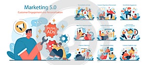 Marketing 5.0 set. A vibrant depiction of customer engagement and personalization