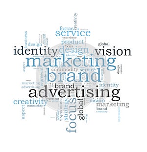 Marketing brand word cloud