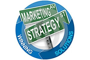Marketing business concept
