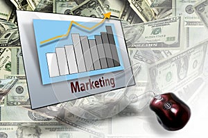 Marketing business sales