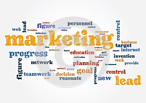 Marketing business topic Collage of words on light background