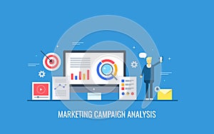 Marketing campaign analysis, customer data, information monitoring, target market segmentation, business profile concept.